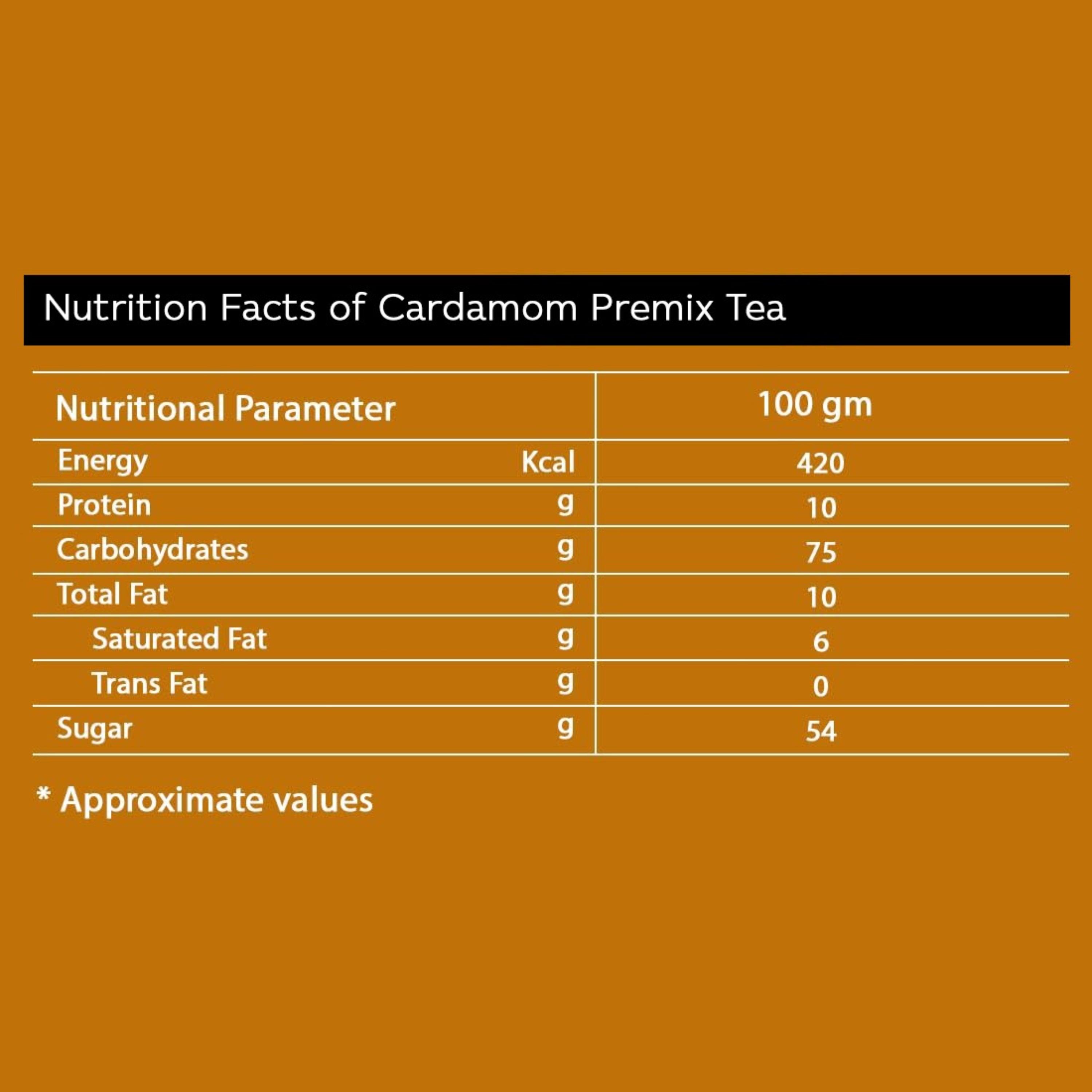 Chaizup Premium 1 Min Instant Assorted Tea Pack - 500g Cans (Pack of 3) | Masala, Saffron & Cardamom Flavours | Approx. 108 Servings | 1500g