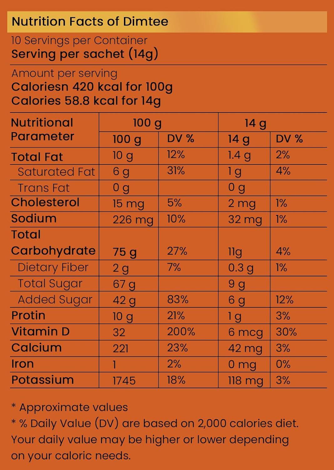 Chaizup Dimtee 1 Min Instant Adrak Premix Tea - 36 Sachets | Adrak Flavours | 36 Servings | 450g