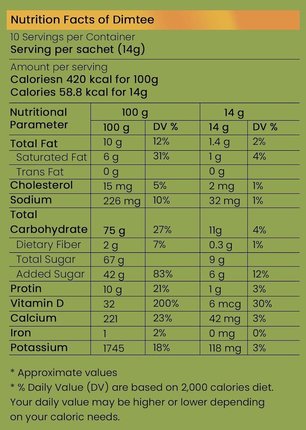 Chaizup Daily 1 Min Instant Assorted Tea Pack - 40 Sachets | Elachi & Adrak Flavours | 40 Servings | 2 Packs (20 Sachets Each) | 280g