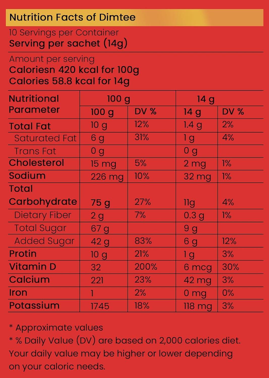 Chaizup Dimtee 1 Min Instant Masala Premix Tea - 36 Sachets | Masala Flavours | 36 Servings | 450g