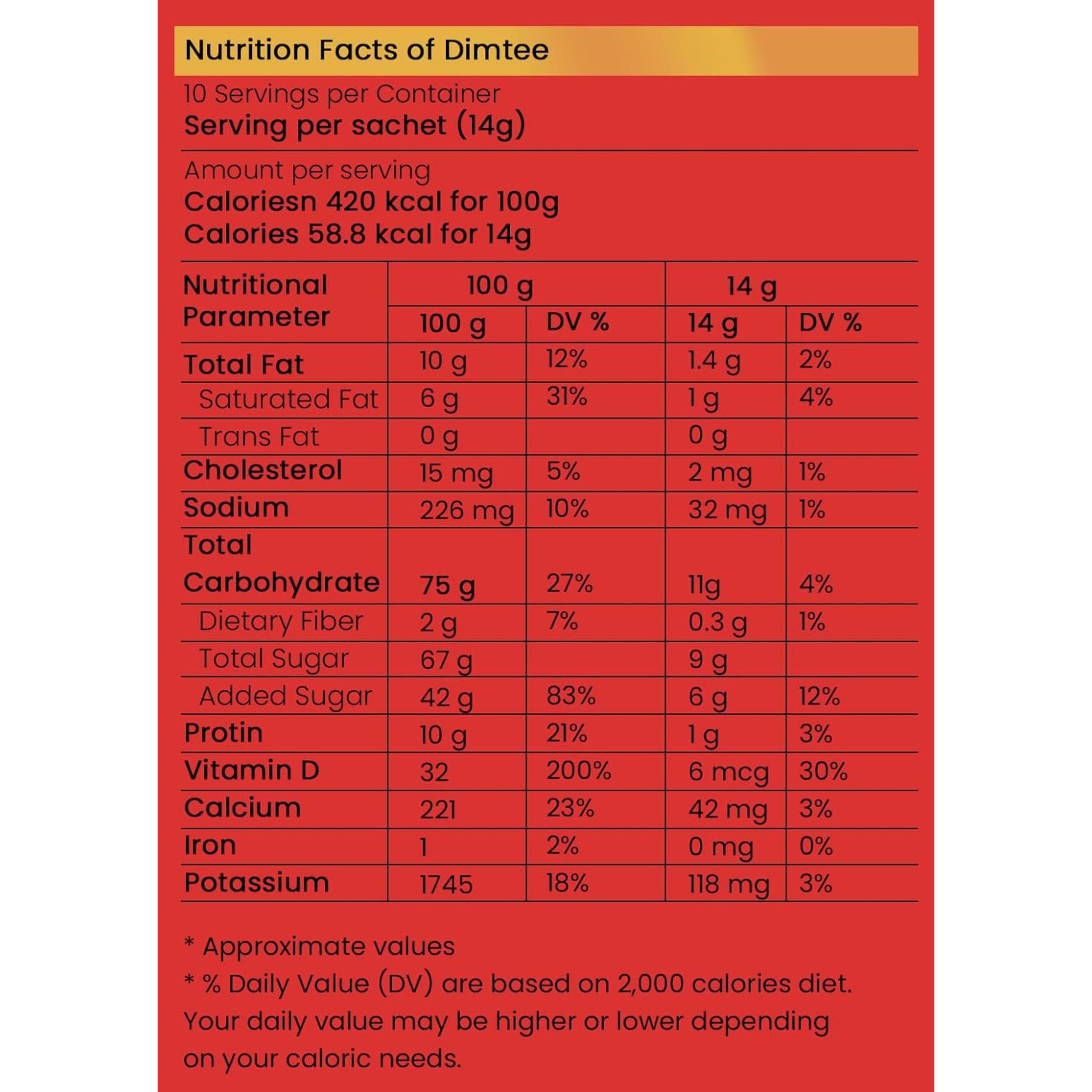 Chaizup Dimtee 1 Min Instant Assorted Tea Pack - 30 Sachets | Masala, Elachi & Adrak Flavours | 30 Servings | 375g (3 Packs, 10 Flavours Each)