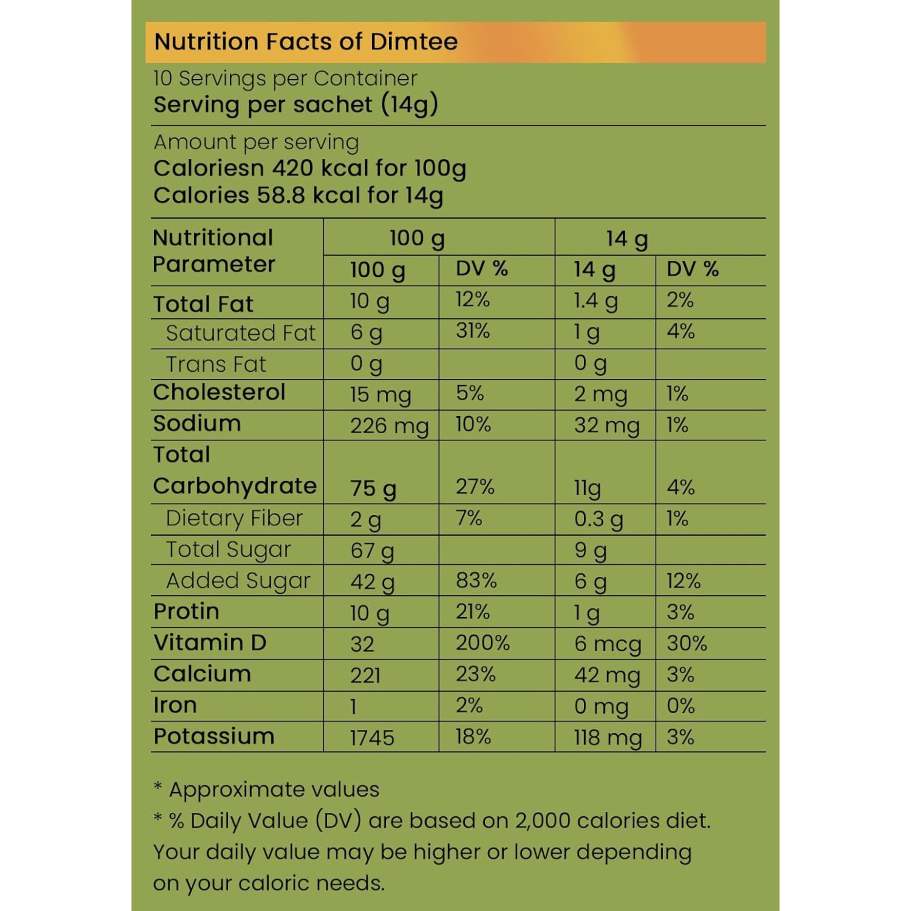 Chaizup Dimtee 1 Min Instant Assorted Tea Pack - 30 Sachets | Masala, Elachi & Adrak Flavours | 30 Servings | 375g (3 Packs, 10 Flavours Each)