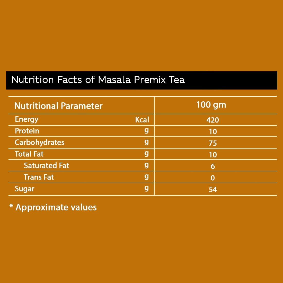 Chaizup Premium 1 Min Instant Assorted Tea Pack - 500g Cans (Pack of 3) | Masala, Ginger & Saffron Flavours | Approx. 108 Servings | 1500g