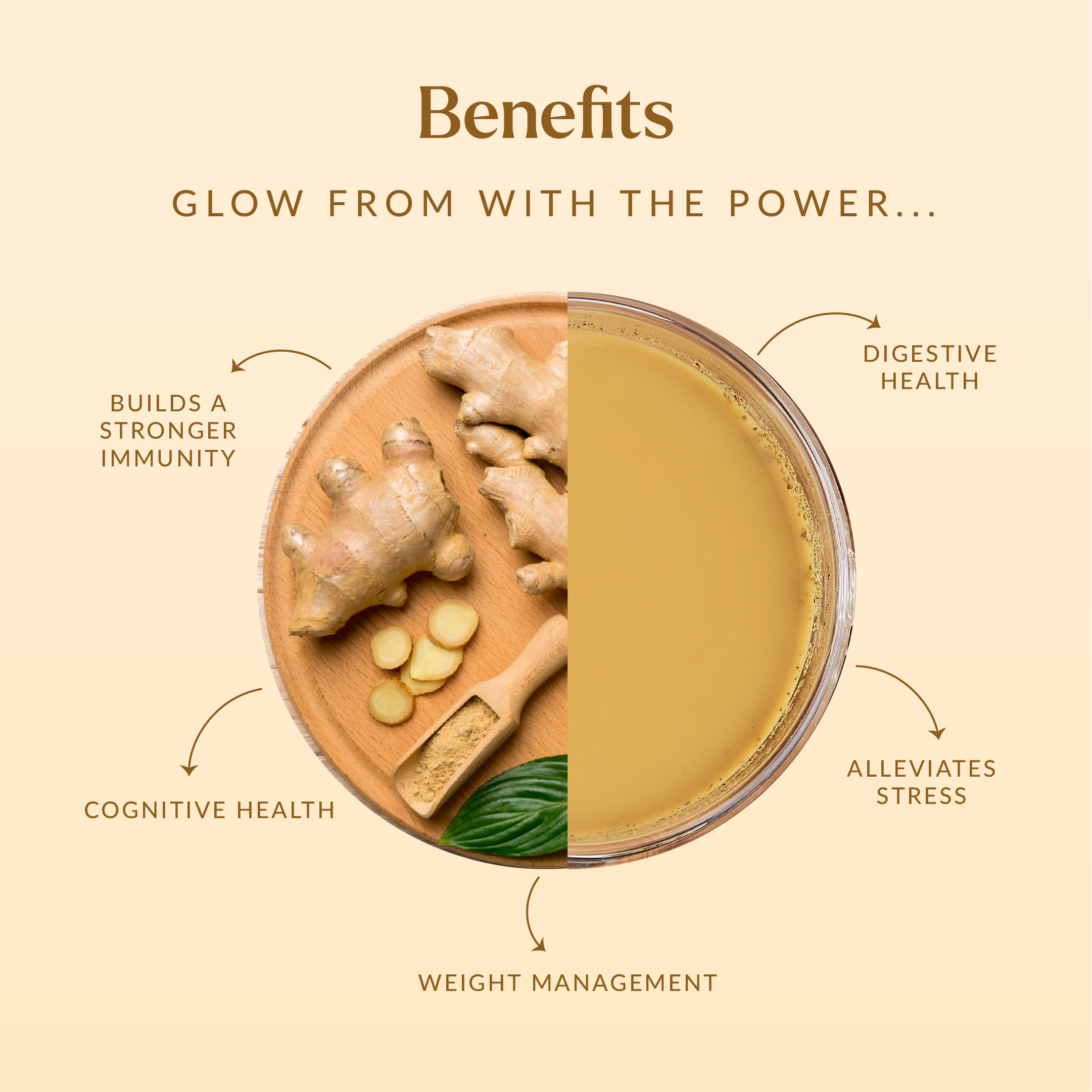 Health benefits of a beverage with ingredients like ginger and turmeric on a beige background.