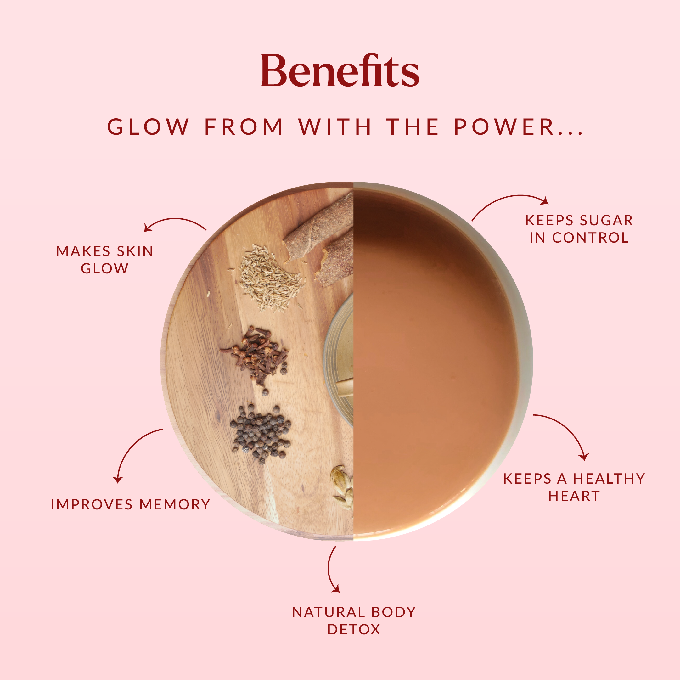 Tea cup with health benefits listed on a pink background