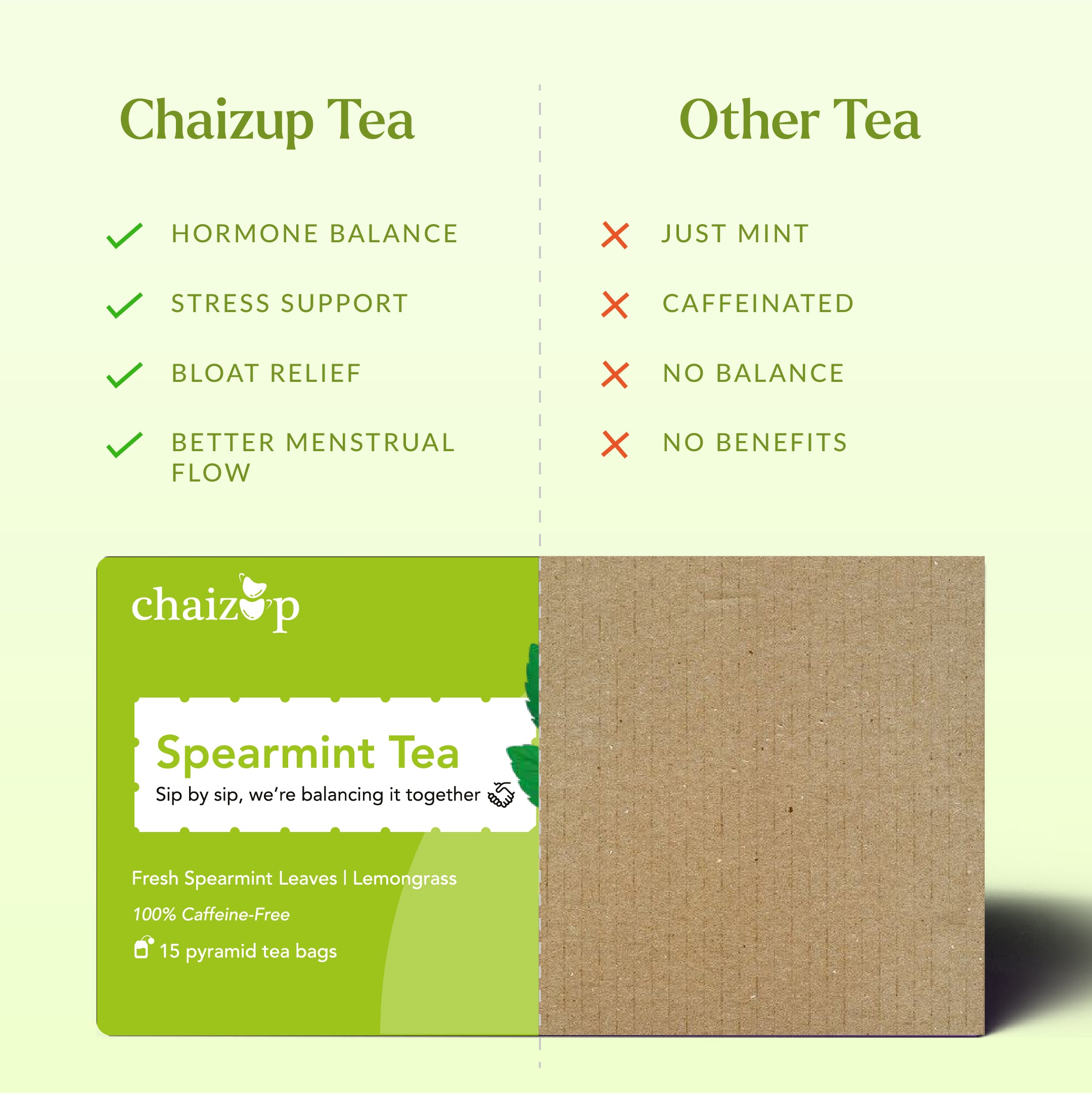 Spearmint Tea