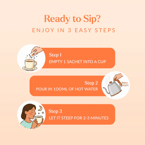 Belly Fat Burner Tea - 15 Pyramid tea bags