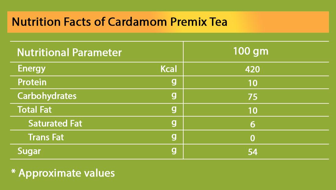 Chaizup Instant Cardamon Chai