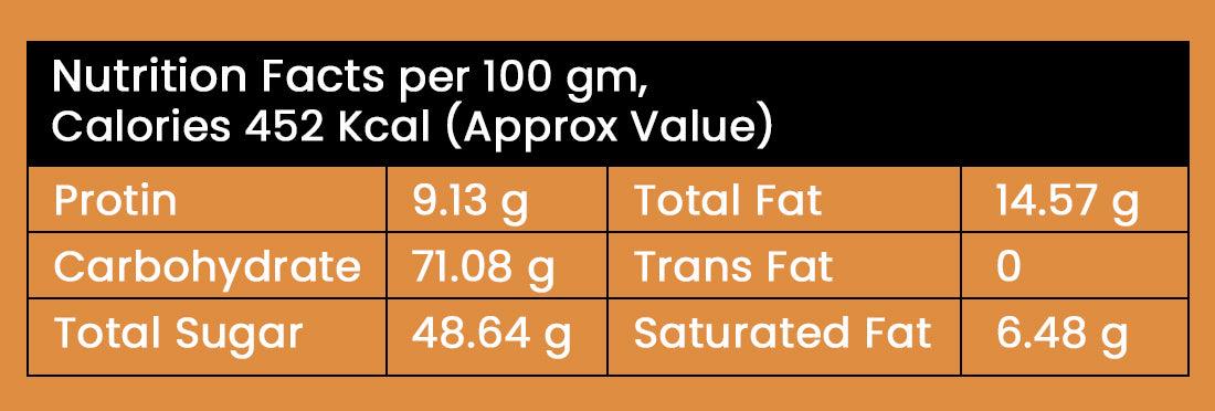 Chaizup Daily 1 Min Instant Kadak Tea Premix - 30 Sachets | Kadak Flavours | 30 Servings | 420g