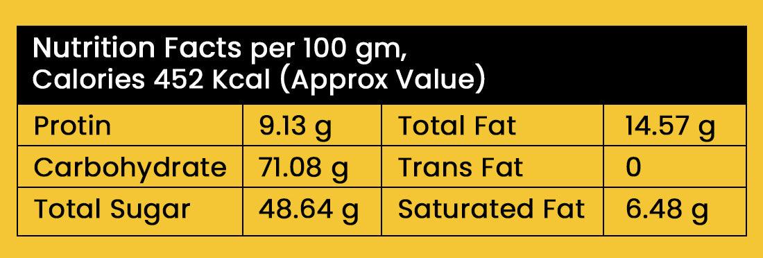 Chaizup Daily 1 Min Instant Kesar Tea Premix - 30 Sachets | Kesar Flavours | 30 Servings | 420g