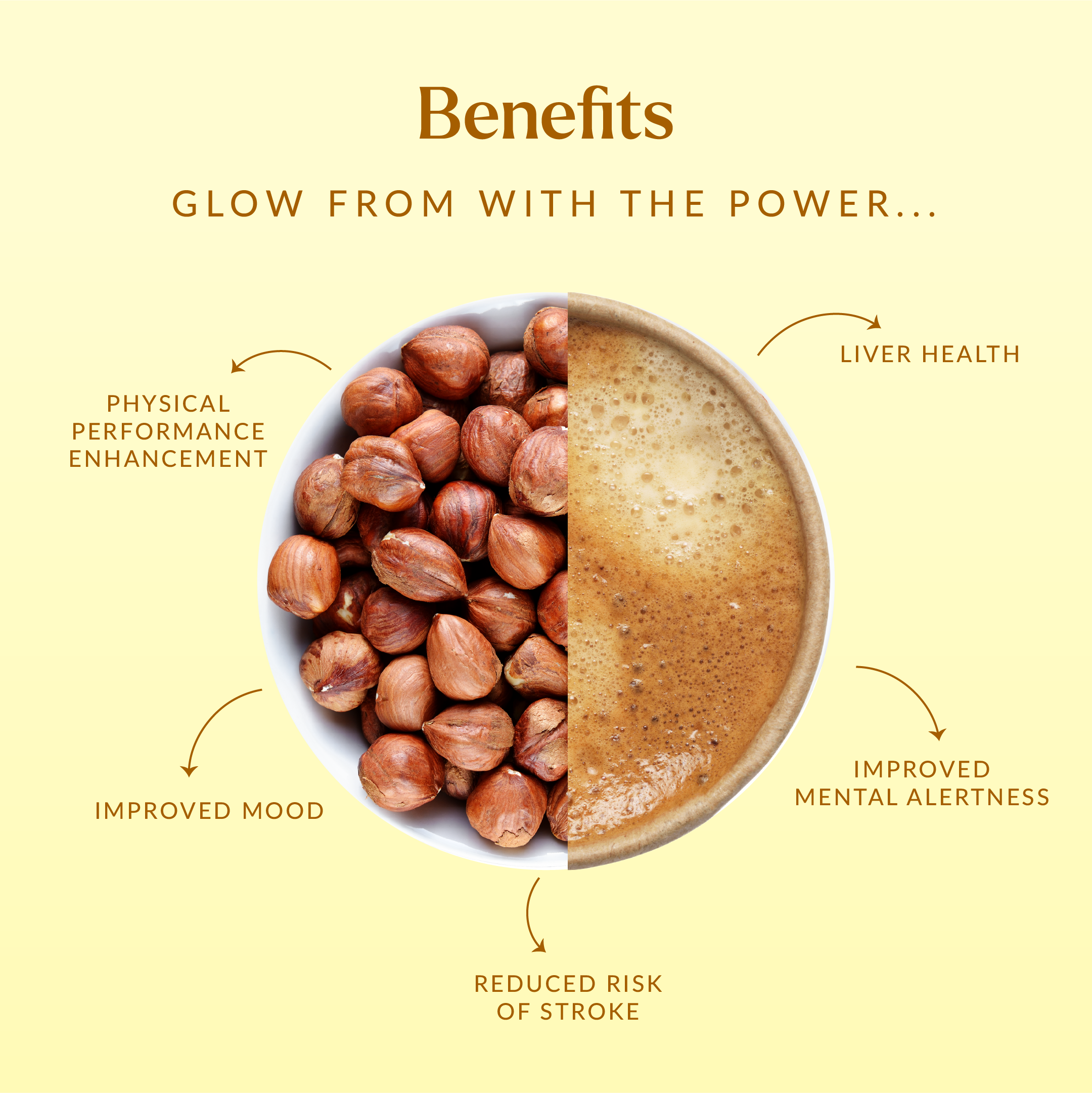 Hazelnut Coffee