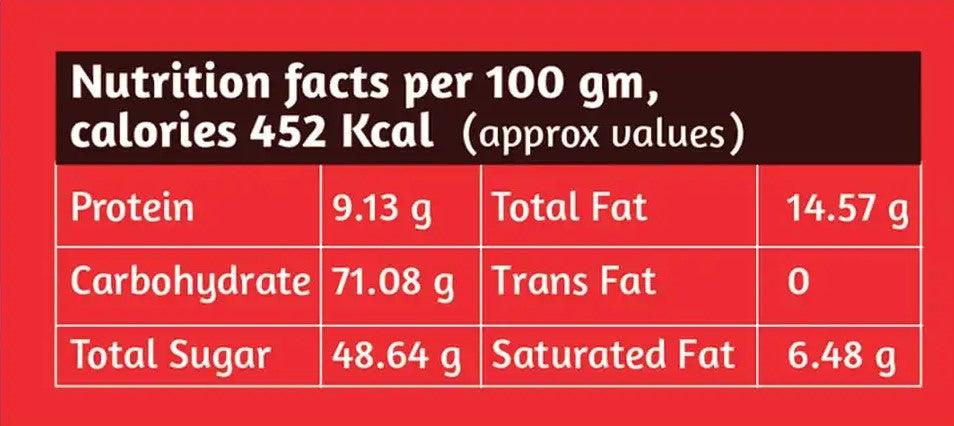 Instant Premix Masala Tea with Spices (30 Sachets) - Chaizup